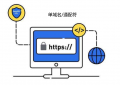 单域名SSL证书和通配符SSL证书