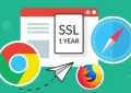 SSL证书到期替换