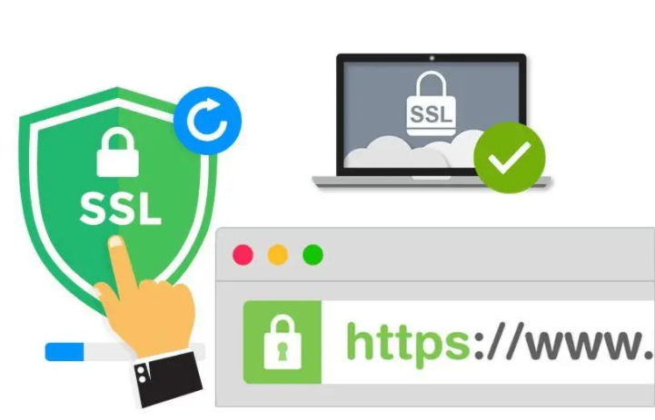 网站安装SSL证书跟服务器的配置没有关系