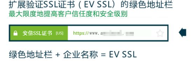 EV SSL证书