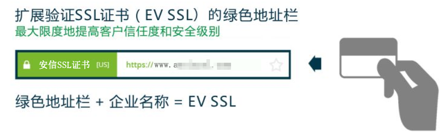 EV SSL证书的安装形式