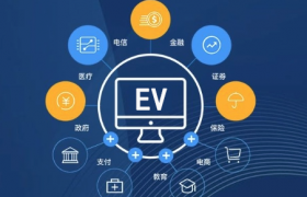 EV SSL证书的适用场景