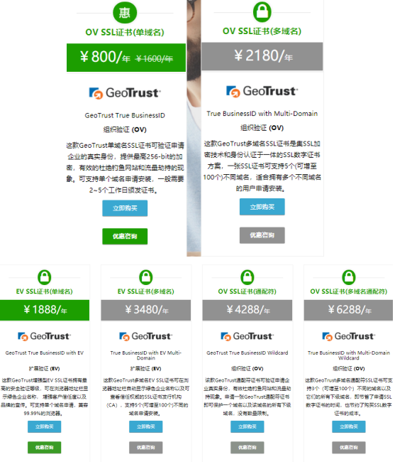 GeoTrust企业级SSL证书方案