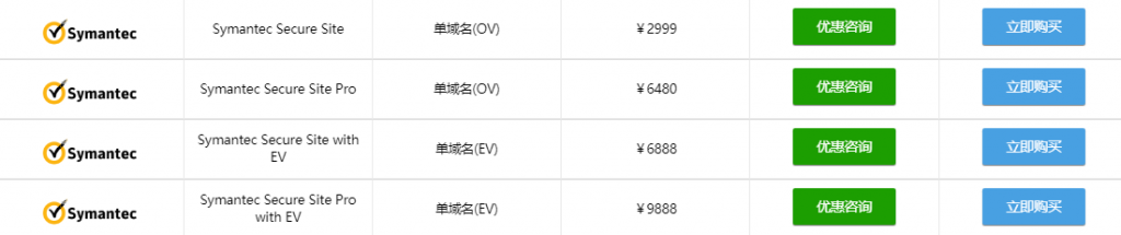 Symantec企业级SSL证书的单域名类型