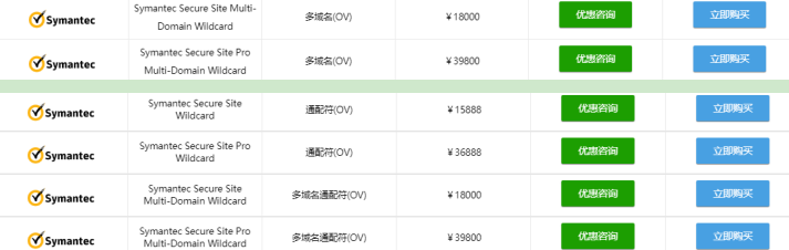 Symantec企业级SSL证书的多域名和通配符证书类型