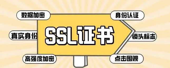 SSL证书