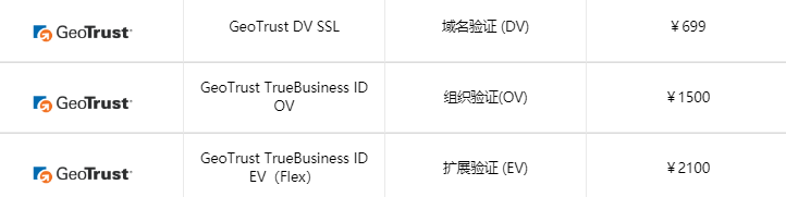 GeoTrust FLEX系列SSL证书方案