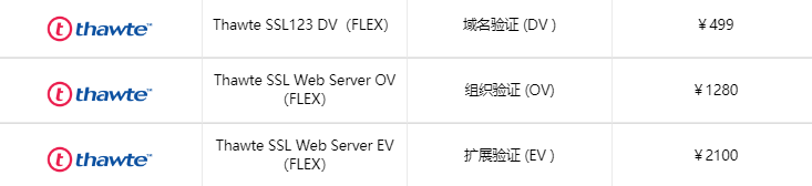 Thawte FLEX系列SSL证书方案