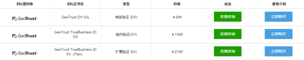 GeoTrust Flex系列SSL证书