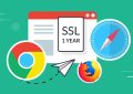 小程序SSL证书续费怎么操作