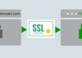 DigiCert SSL证书类型