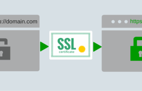 DigiCert SSL证书类型
