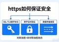 https如何保证安全
