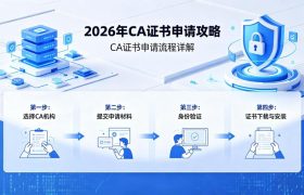 CA证书申请
