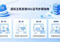 如何安装SSL证书