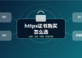 https证书购买