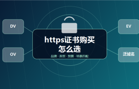 https证书购买