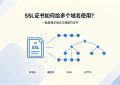 SSL证书如何给多个域名使用