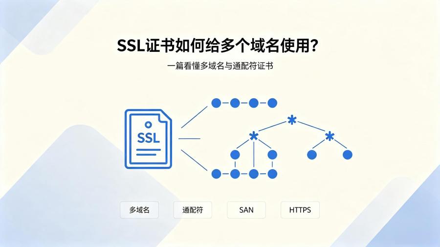 SSL证书如何给多个域名使用