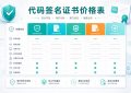 代码签名证书价格表