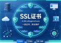 SSL证书申请怎样备齐资料并顺利开通HTTPS