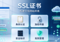 免费SSL证书与付费SSL证书怎么选才不花冤枉钱