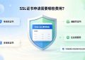 SSL证书申请