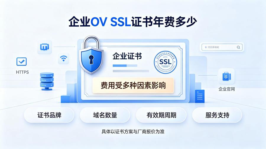 企业OV SSL证书