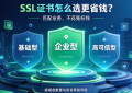 SSL证书费用差异较大不同网站该怎么选