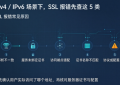SSL证书报错为什么只影响部分用户？IPv4和IPv6排查方法